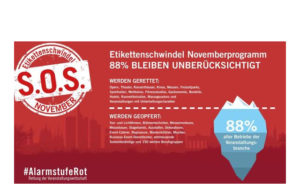 #AlarmstufeRot bewertet Novemberhilfe als Etikettenschwindel #AlarmstufeRot bewertet Novemberhilfe der Bundesregierung als Etikettenschwindel