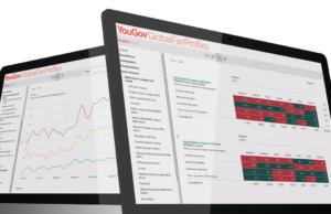 YouGov entwickelt neues Marketing-Tool