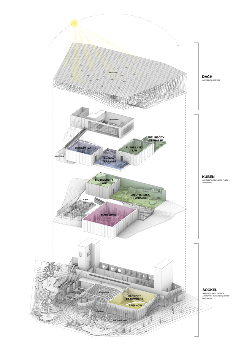 Deutscher Pavillon auf EXPO 2020