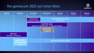 Das Programm der gamescom 2022 (Foto: Koelnmesse)