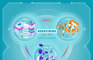 Grafiken zur Studie „Redefining Event Attendance“ (Fotos: GCB)