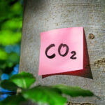 CO2-Bilanz Klimabilanz Ökologischer Fußabdruck