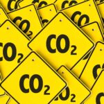 CO2