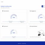 KNW Dashboard