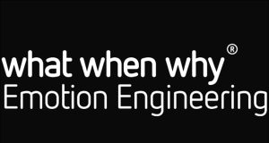 what when why GmbH & Co. KG