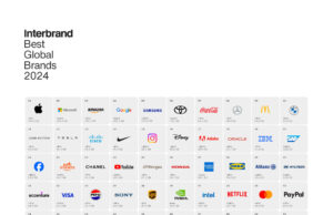Interbrand Best Global Brands 2024 (Grafik: Interbrand)