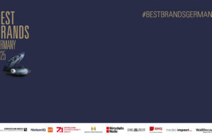 (Grafiken: Serviceplan Group)