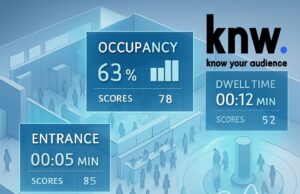 knw. bewertet Event-Besucherverhalten mit Scoring-Modell