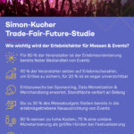 Simon-Kucher Trade-Fair-Future-Studie (Foto: Simon-Kucher & Partners)