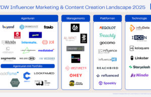 BVDW veröffentlicht erste Creator Economy-Marktübersicht BVDW veröffentlicht erste Creator Economy-Marktübersicht (Grafik: BVDW)