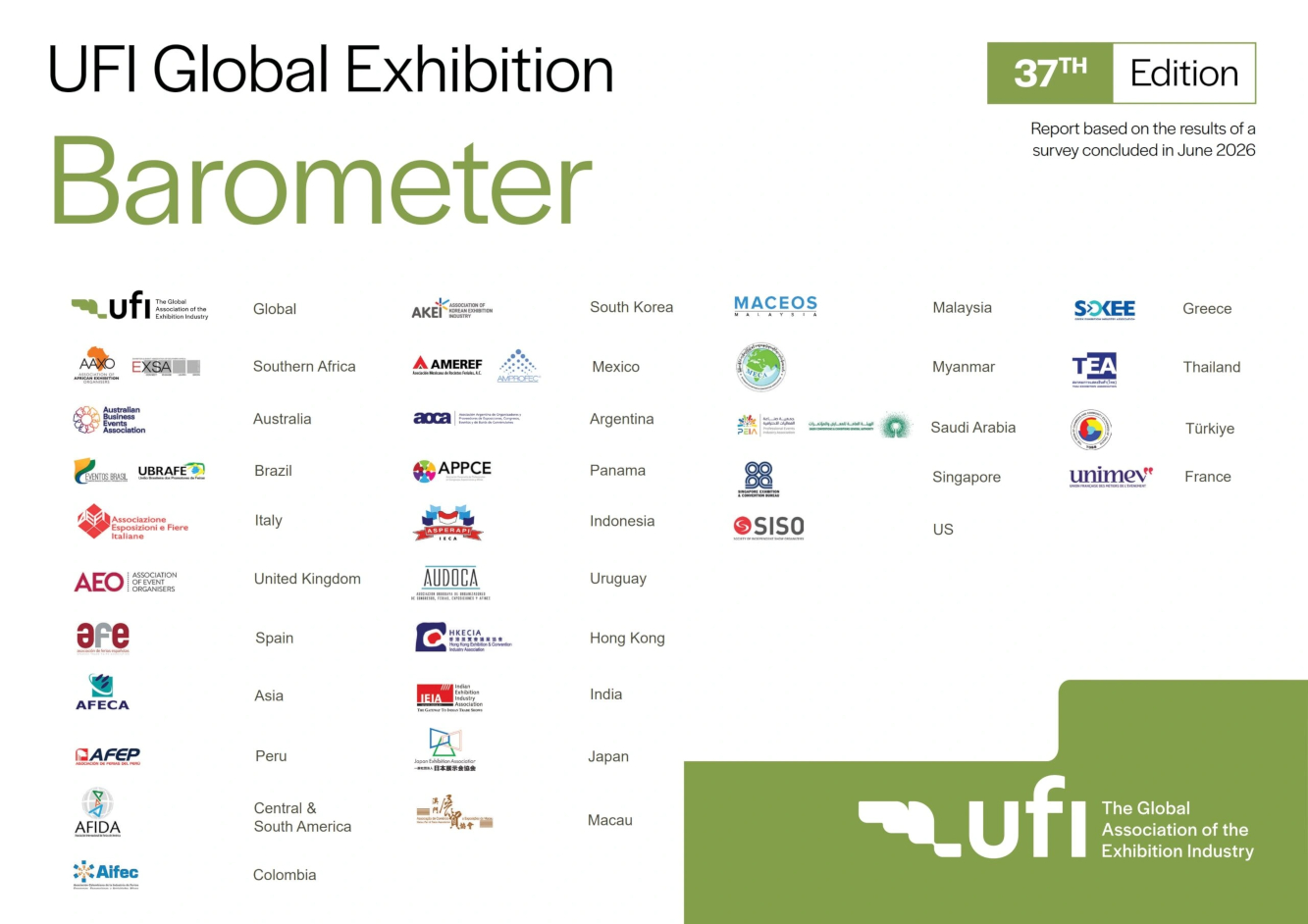 (alle Grafiken: UFI) (alle Grafiken: UFI)