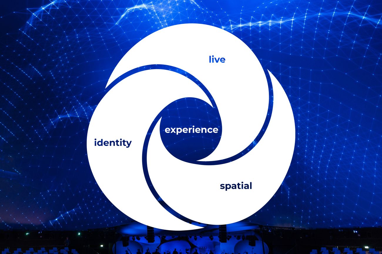 Jazzunique_Neuausrichtung_Live Experience_Spatial Experience_Identity Experience_2026