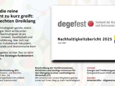 degefest veröffentlicht eigenen VSME-Nachhaltigkeitsbericht