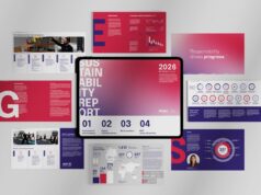 mac. brand spaces veröffentlicht Nachhaltigkeitsbericht 2026
