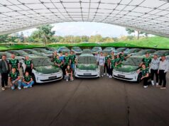 Volkswagen und der VfL Wolfsburg starten die ID. Polo Challenge