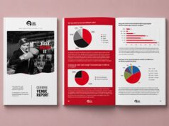 German Venue Report: Wie Eventplaner Locations auswählen