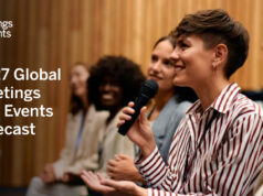 Amex GBT legt Global Meetings and Events Forecast 2027 vor 2027 Global Meetings and Events Forecast (Grafik: Amex GBT)