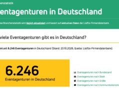 Listflix zählt 6.246 Eventagenturen in Deutschland